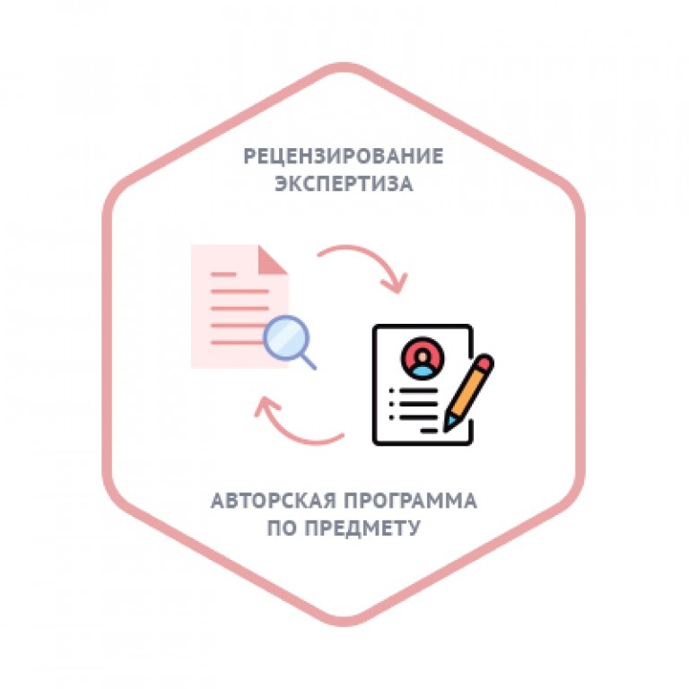 Методическая экспертиза. Рецензирование экспертизы. Рецензирование методических материалов. Рецензирование рисунок. Экспертиза методических материалов картинка.