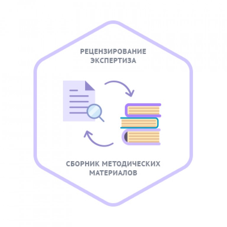 Методическая экспертиза. Рецензирование методических материалов. Структура сборника методических материалов. Рецензирование экспертизы. Методический сборник.